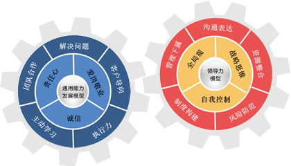 LETOU - ��Ͷ(����)�ٷ���վ